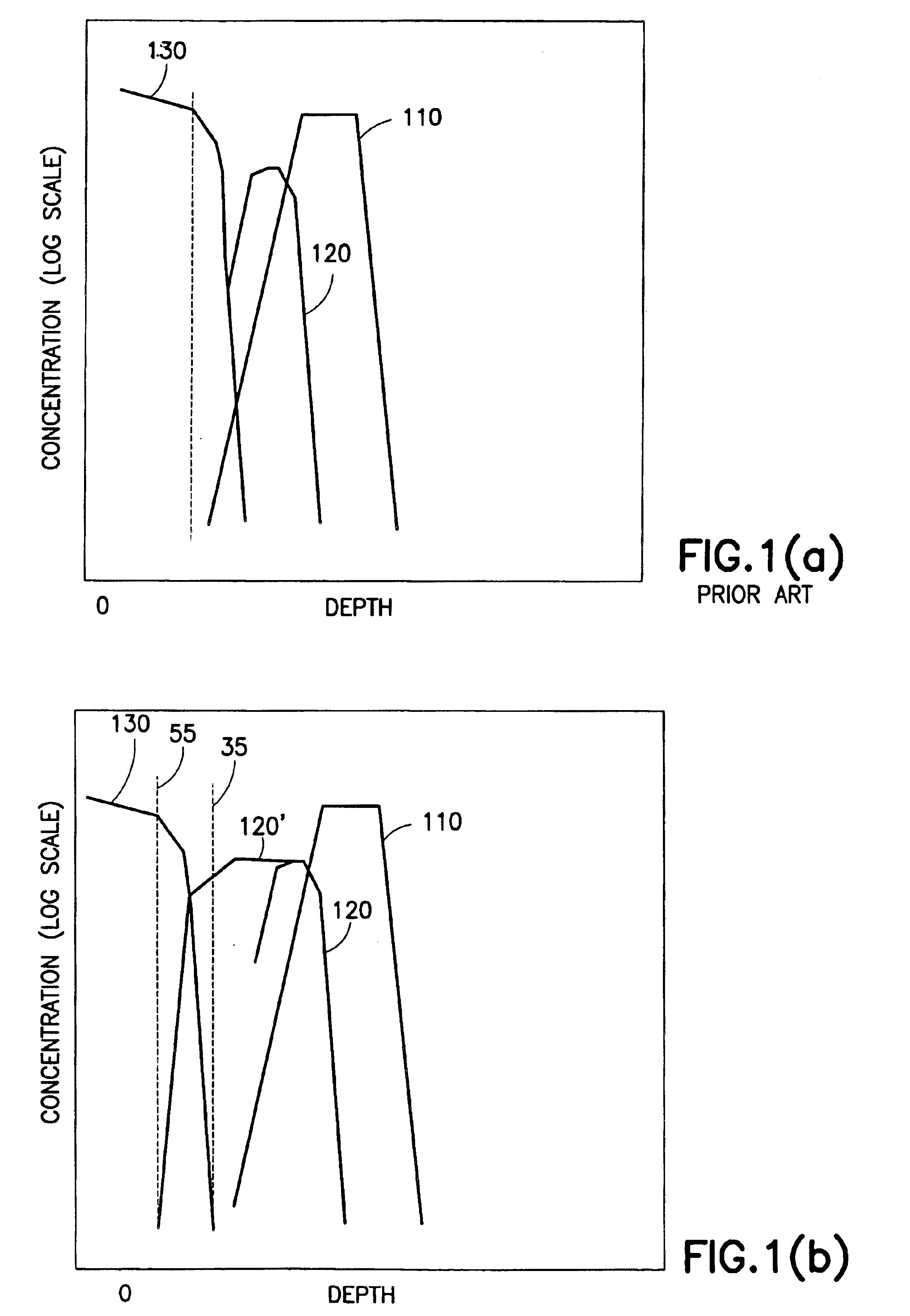 Bipolar structure with two base-emitter junctions in the same circuit