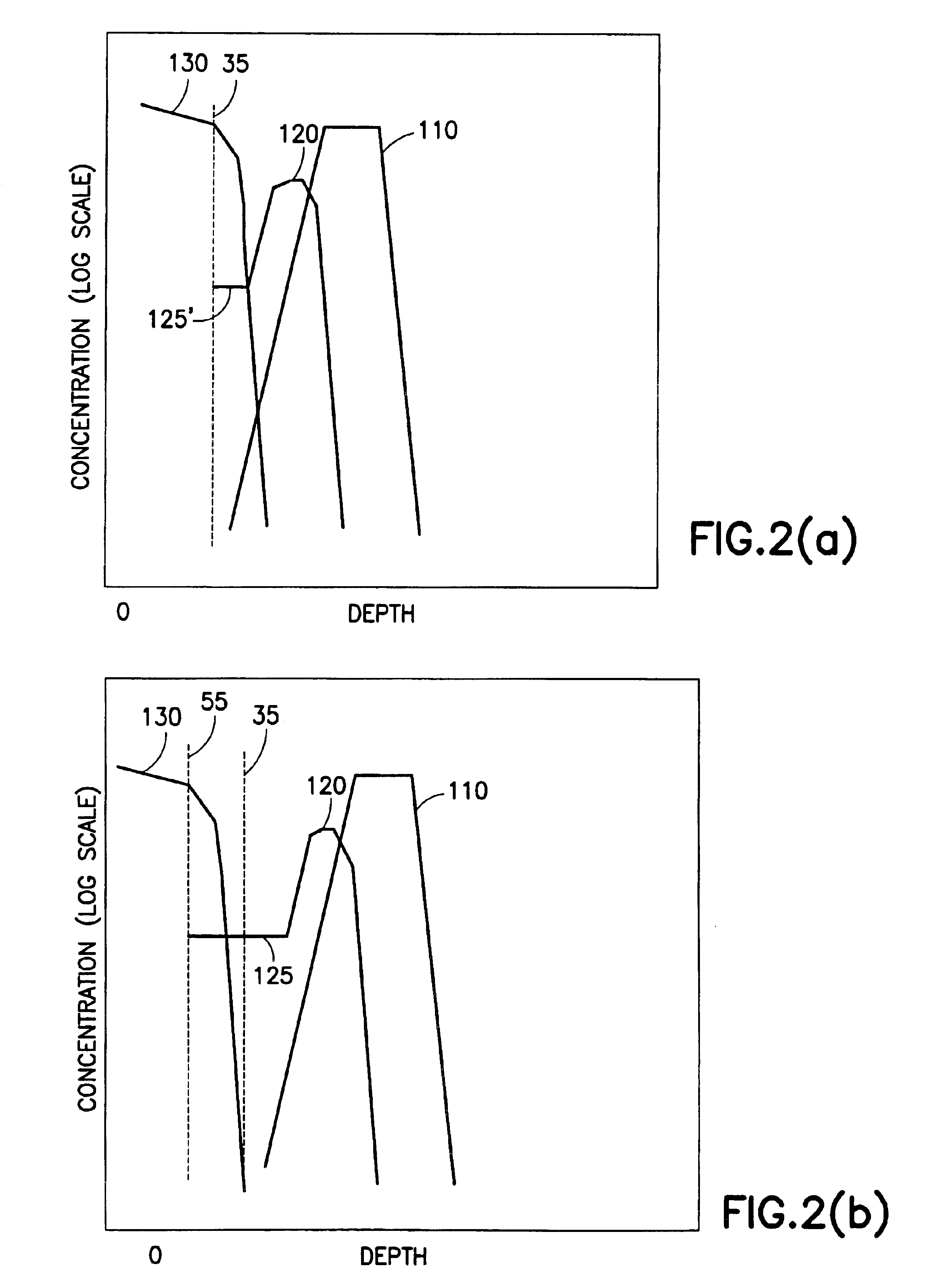 Bipolar structure with two base-emitter junctions in the same circuit