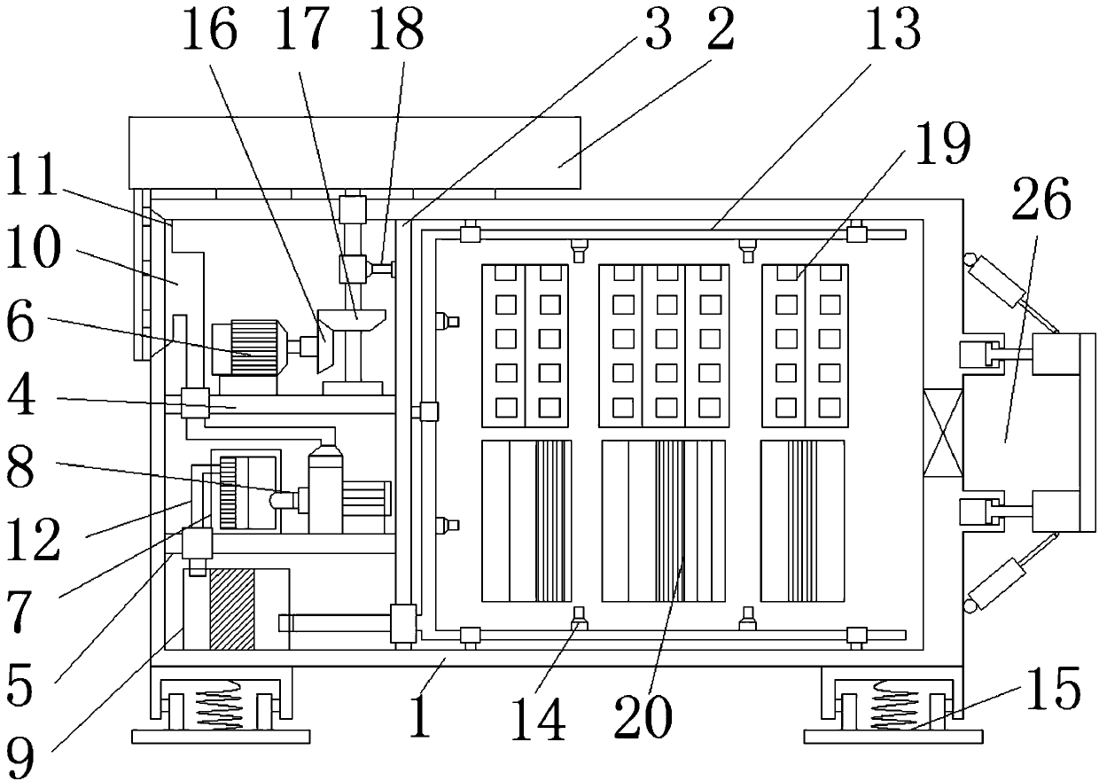 Distribution box with dustproof and heat-radiating function