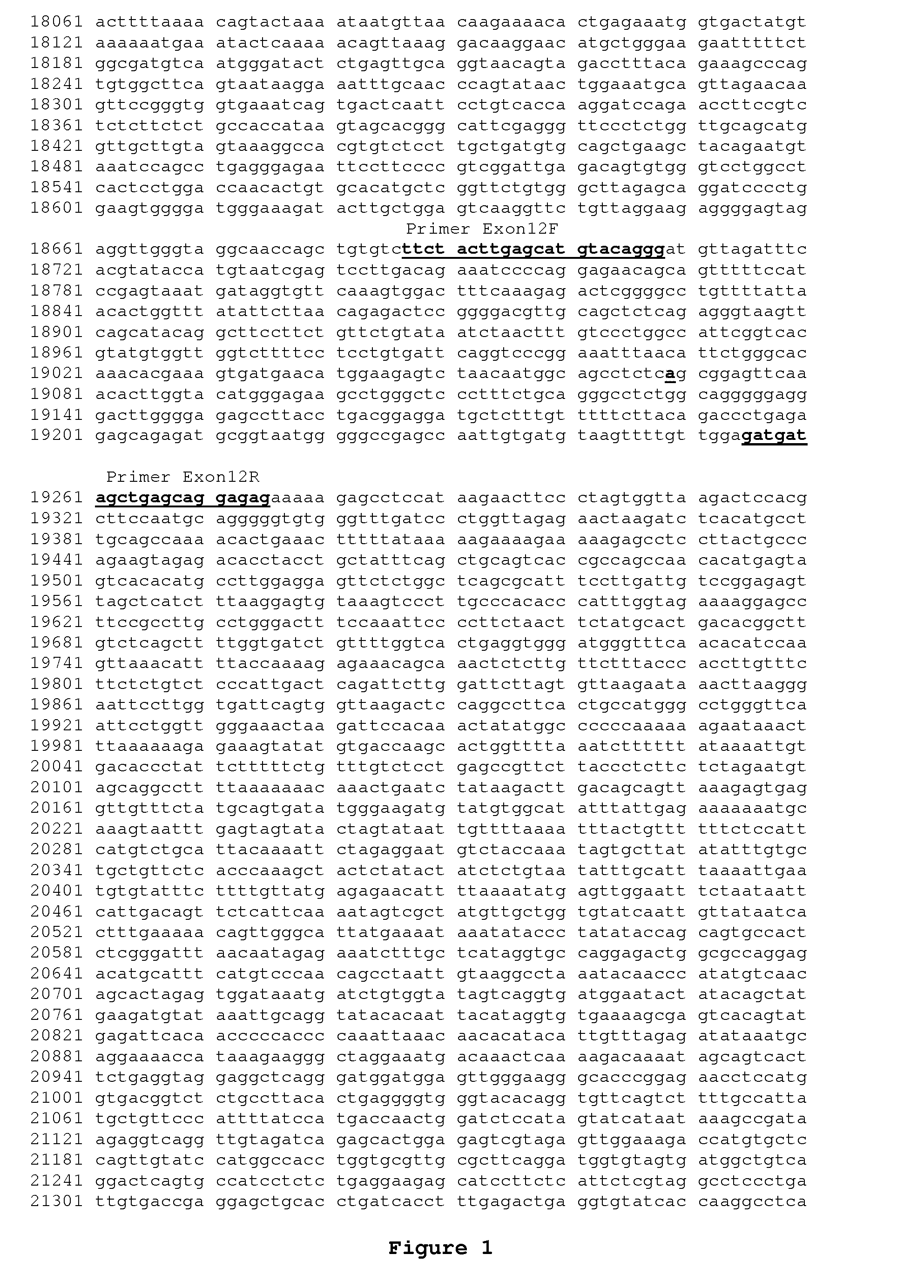 Methods and compositions for improved fertilization and embryonic survival