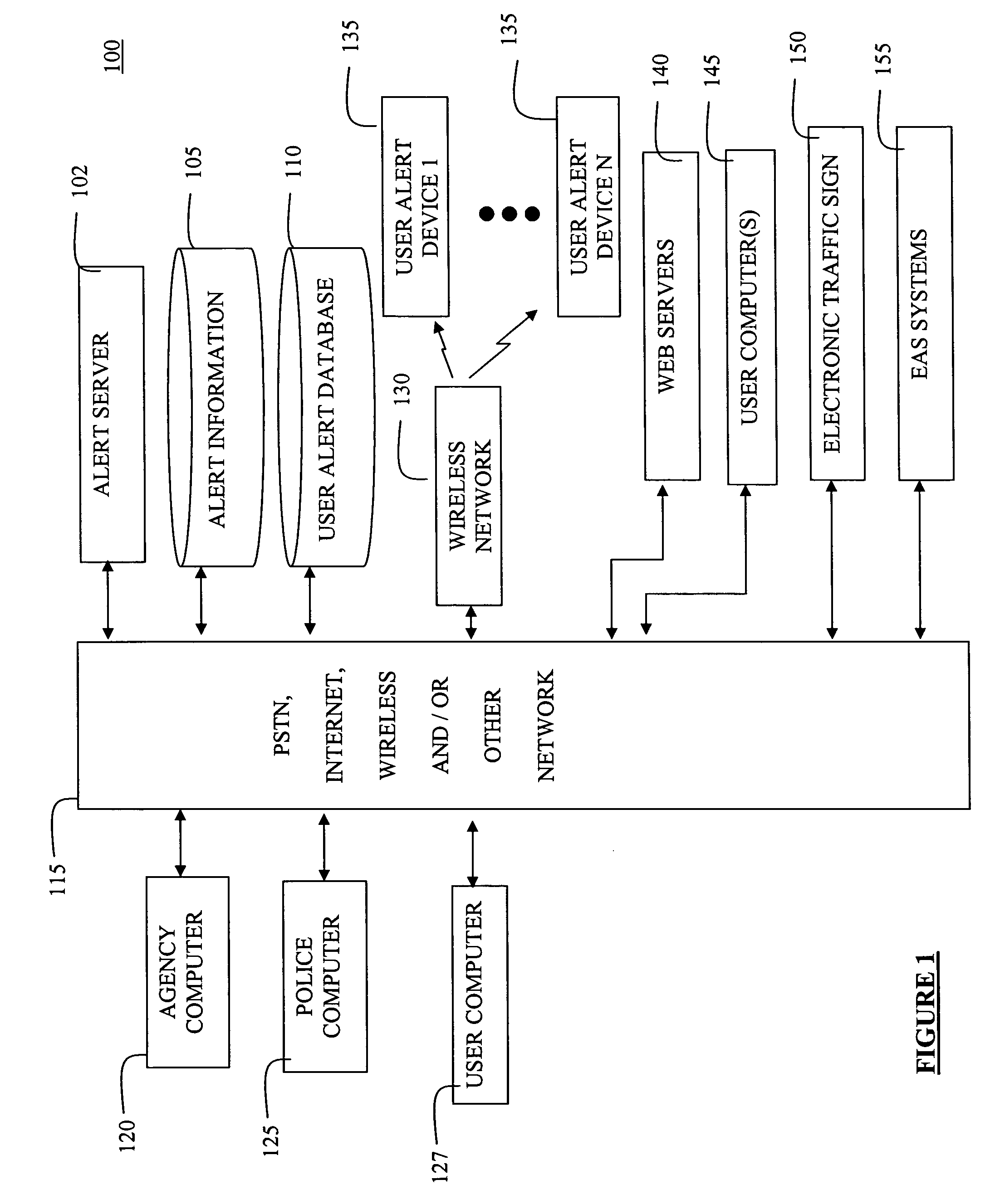 Locality based alert method and apparatus