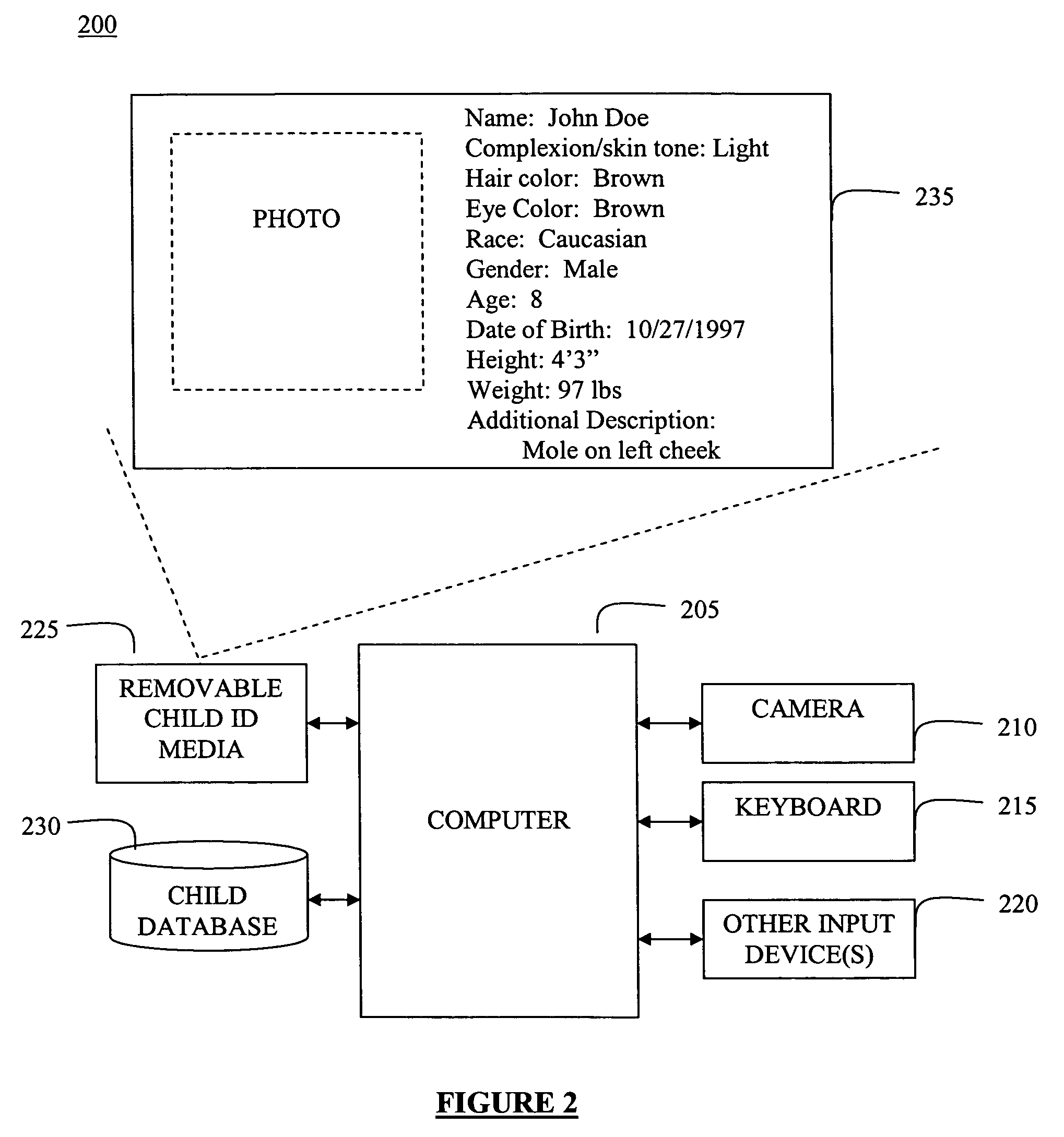 Locality based alert method and apparatus