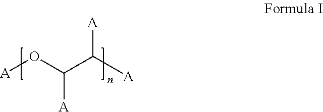 Stable Bortezomib Formulations