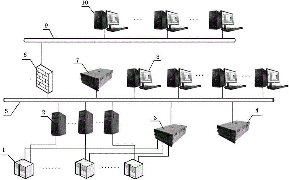 Real-time OEE (Overall Equipment Effectiveness) data information processing method and system for equipment operation of production line