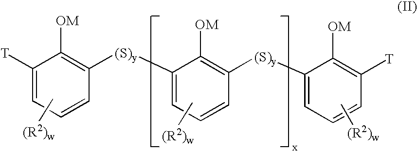 Lubricating compositions containing sulphonates and phenates