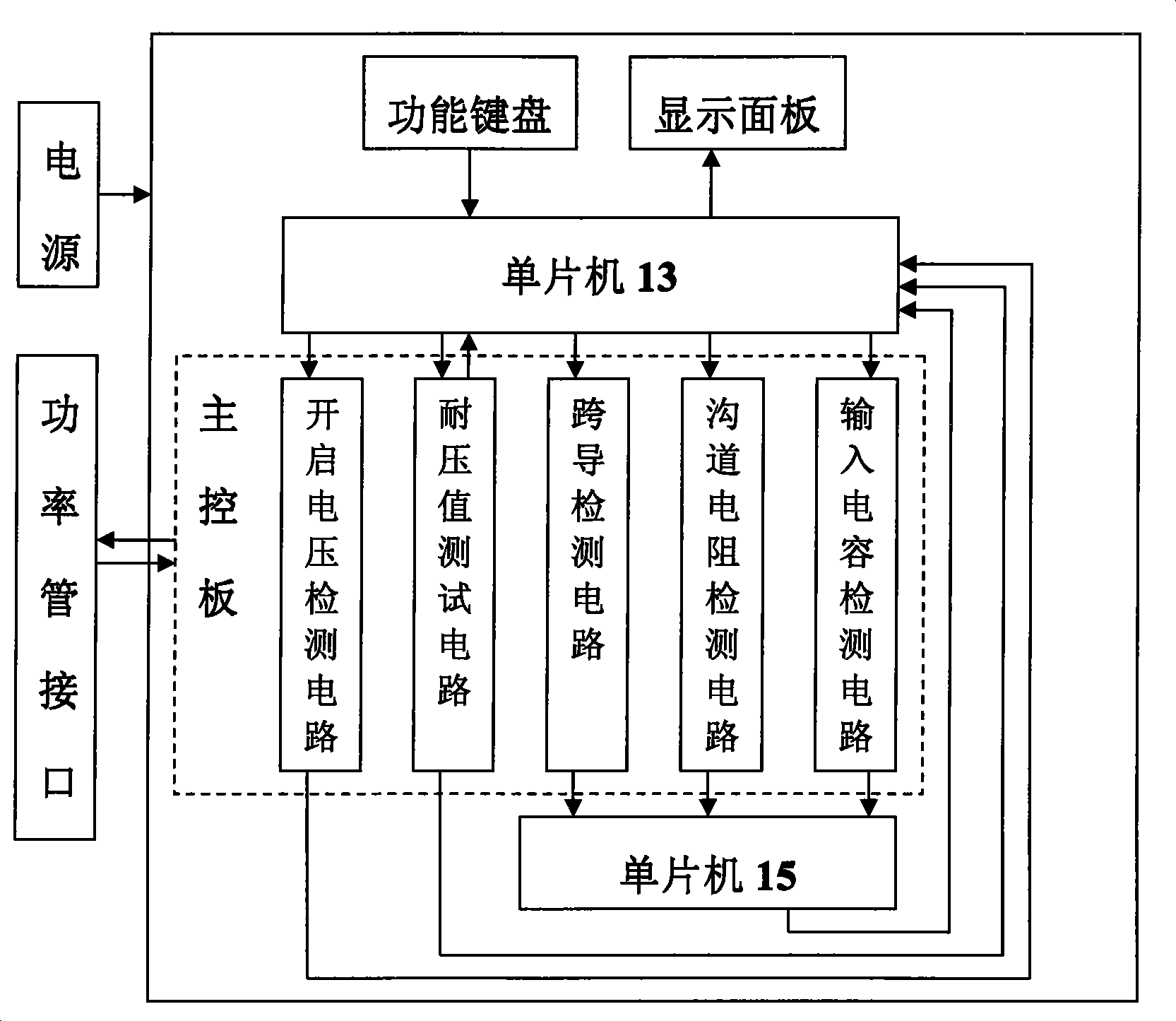 Amplifier tube screening instrument