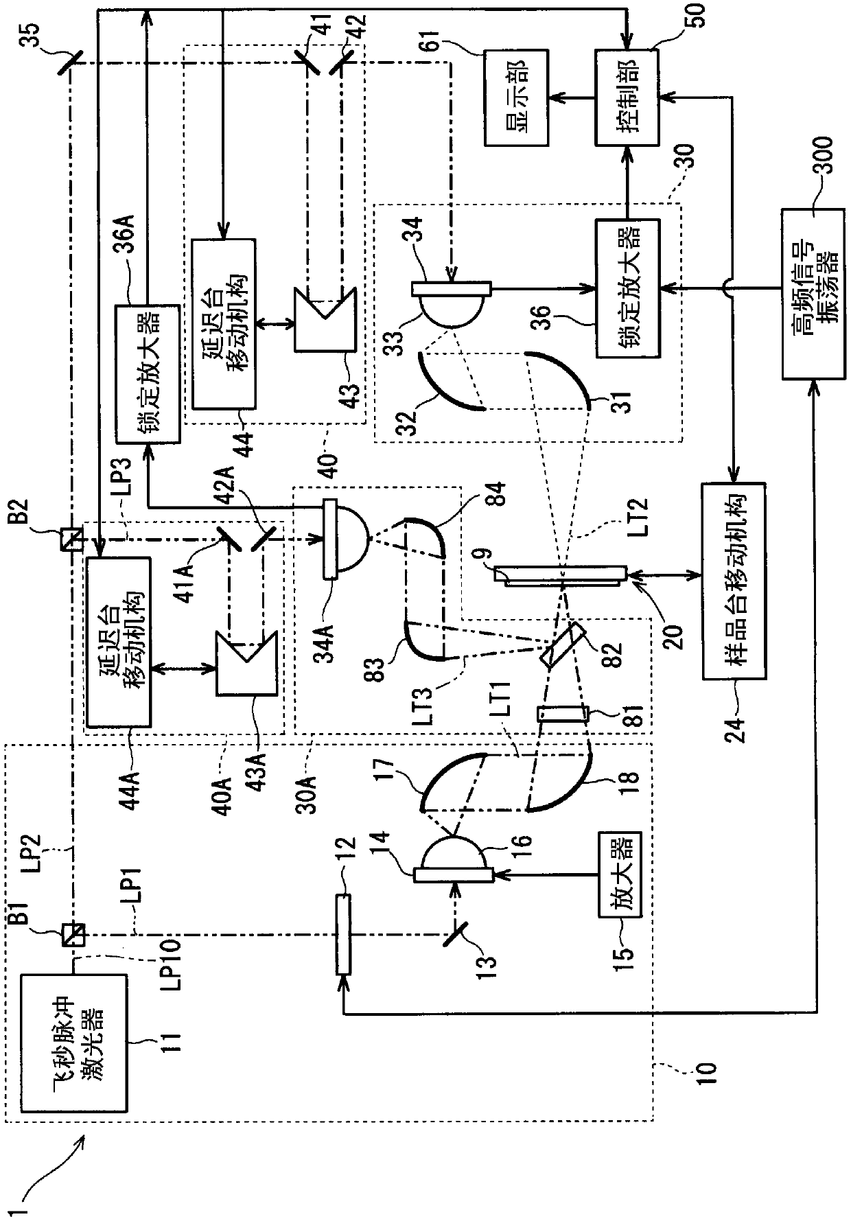 Film thickness measuring device and film thickness measuring method