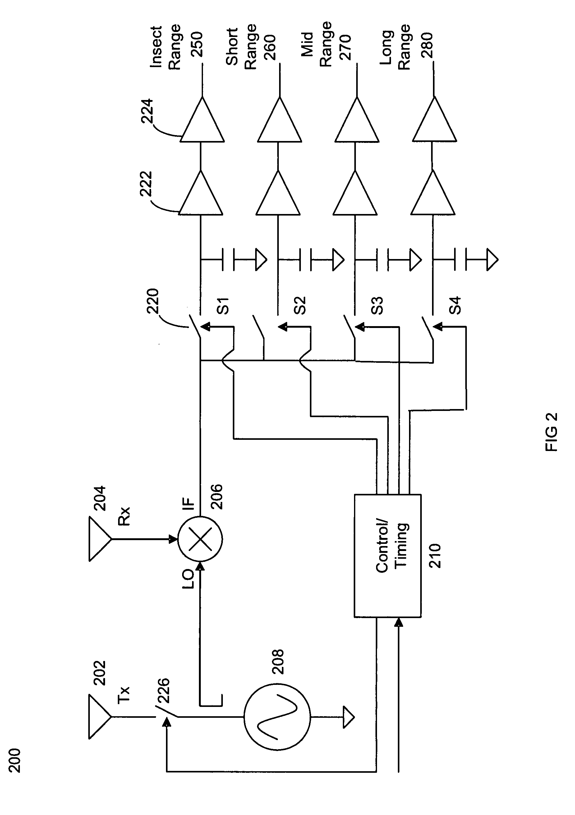 System and method for improving microwave detector performance using ranging microwave function