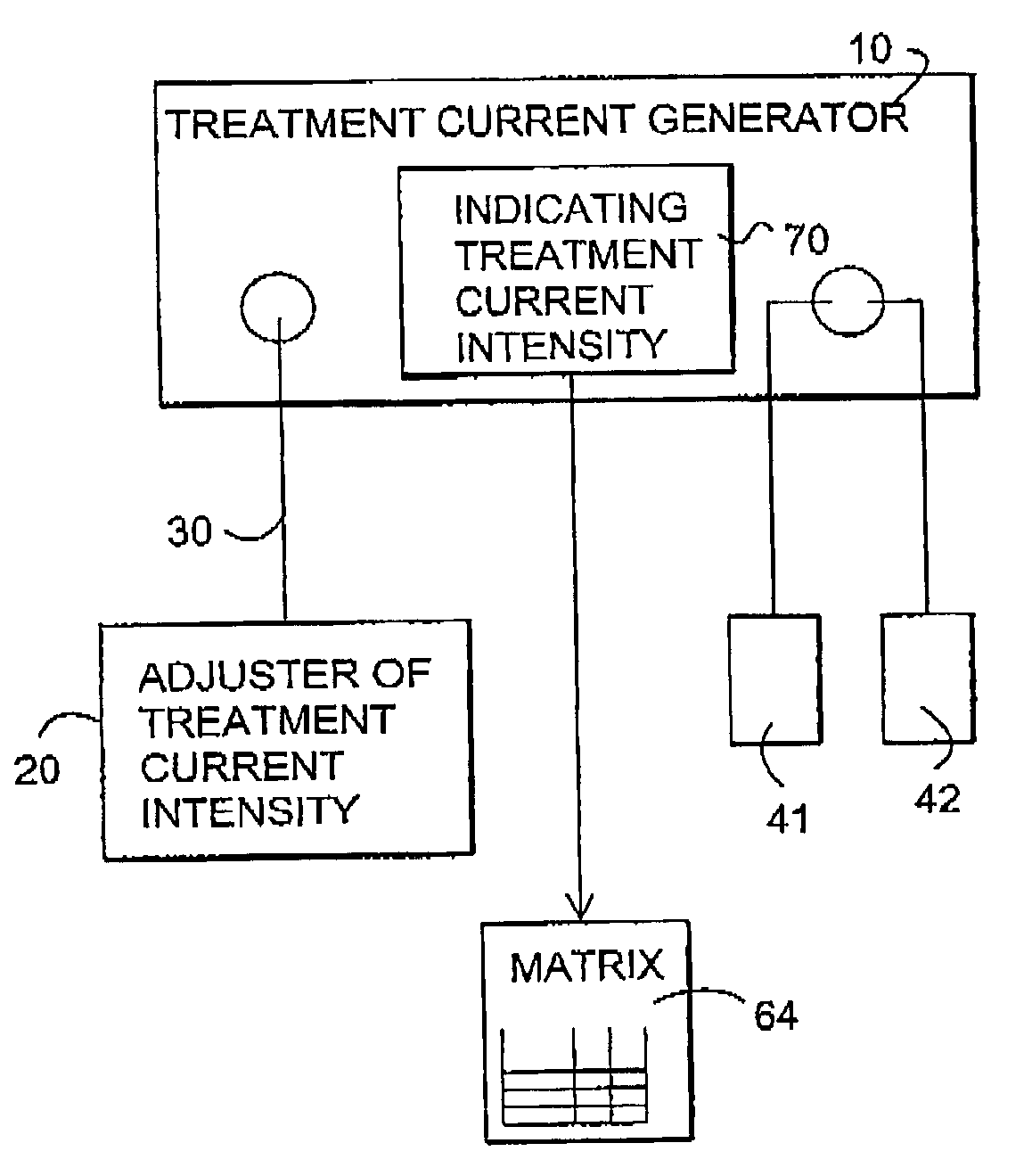 Method and arrangement for determining suitable treatment frequency and/or intensity