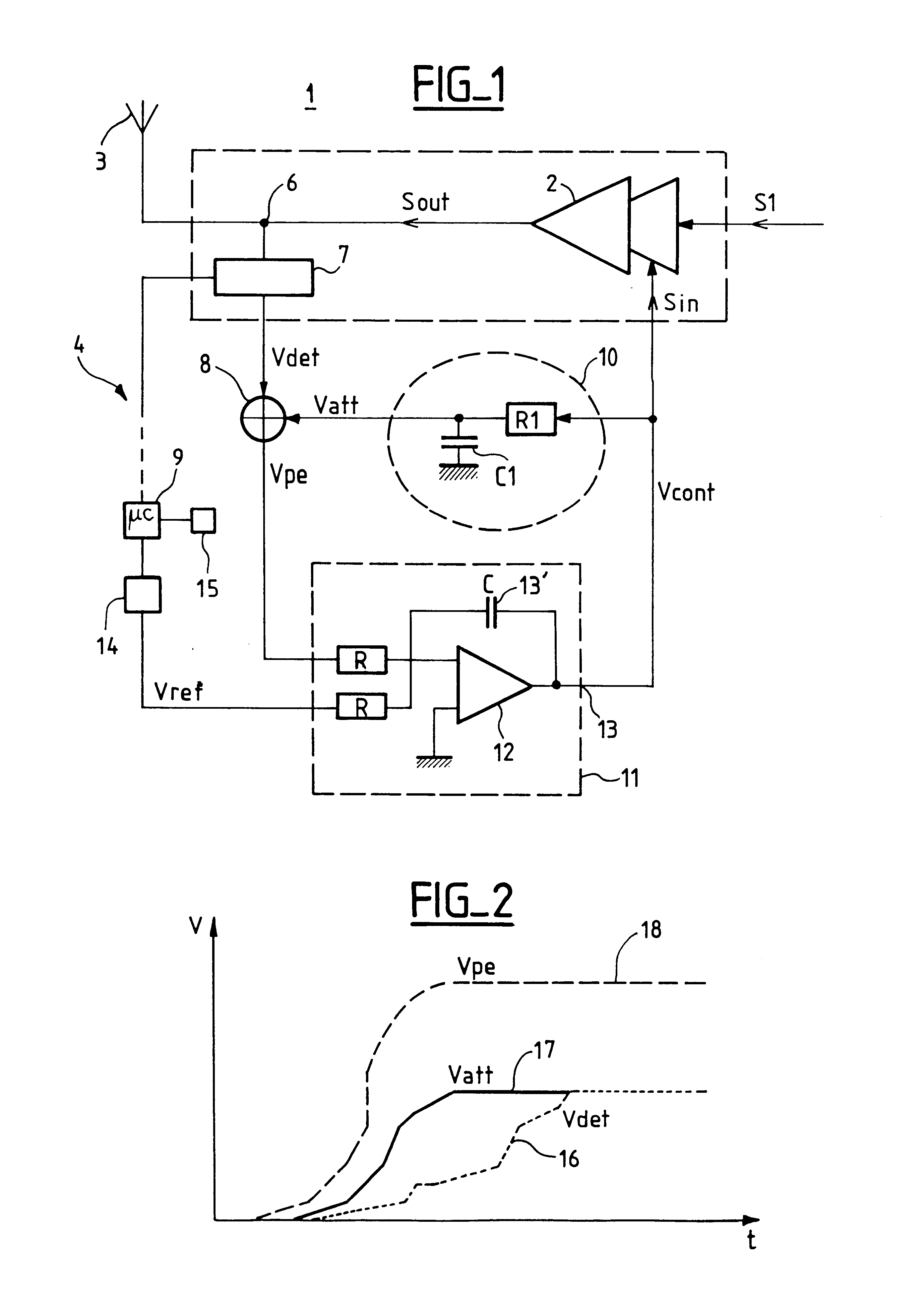 Regulator device for controlling the power of a transmitter