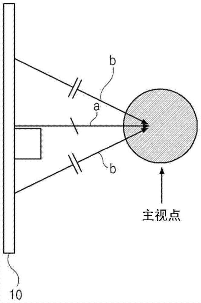 curved display device