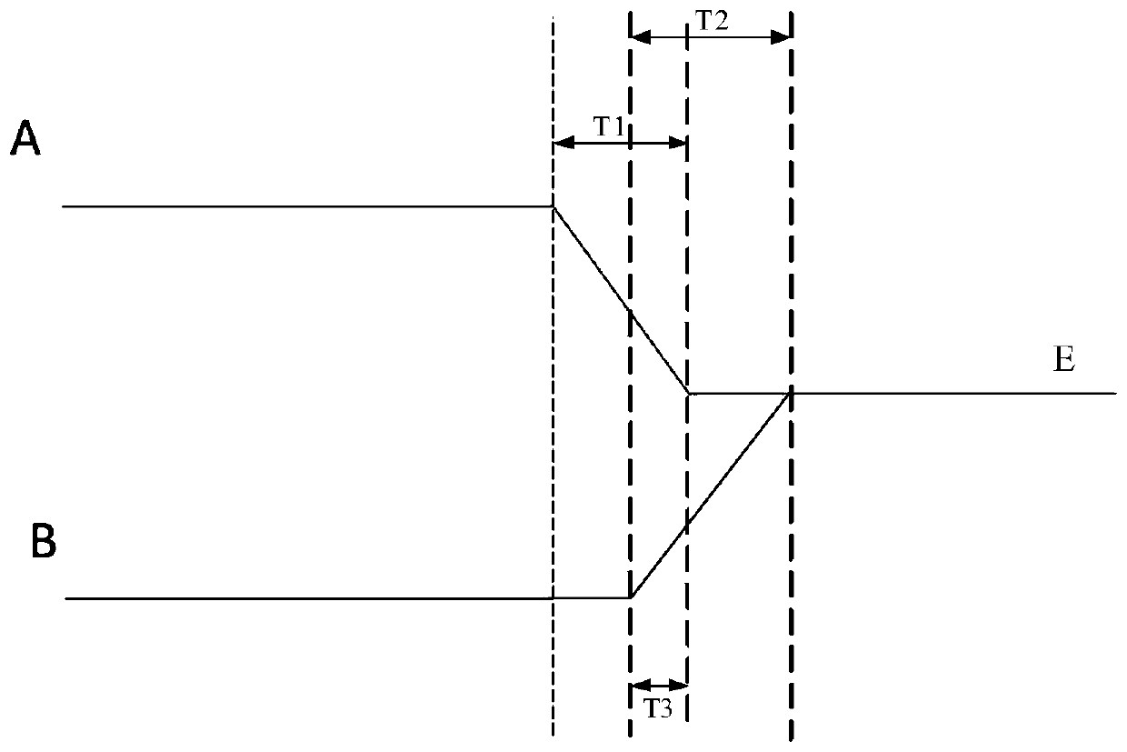 Voltage dislocation circuit, driving method thereof, driving device and display device