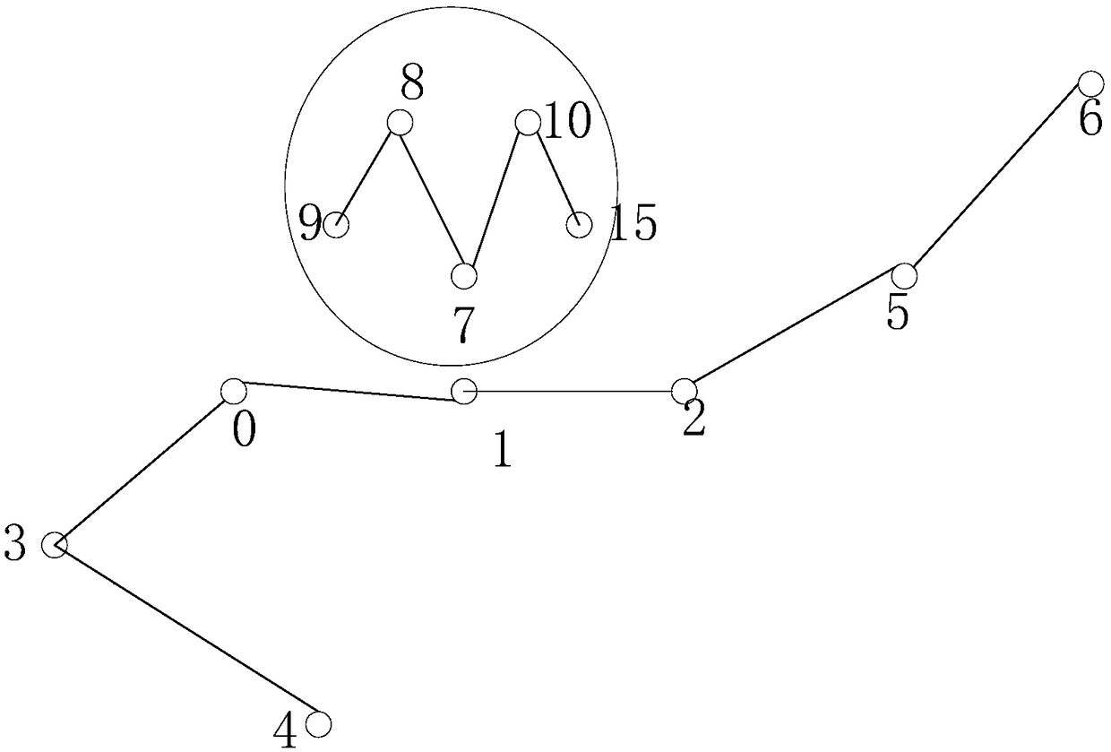 Posture recognition system and method, and storage medium