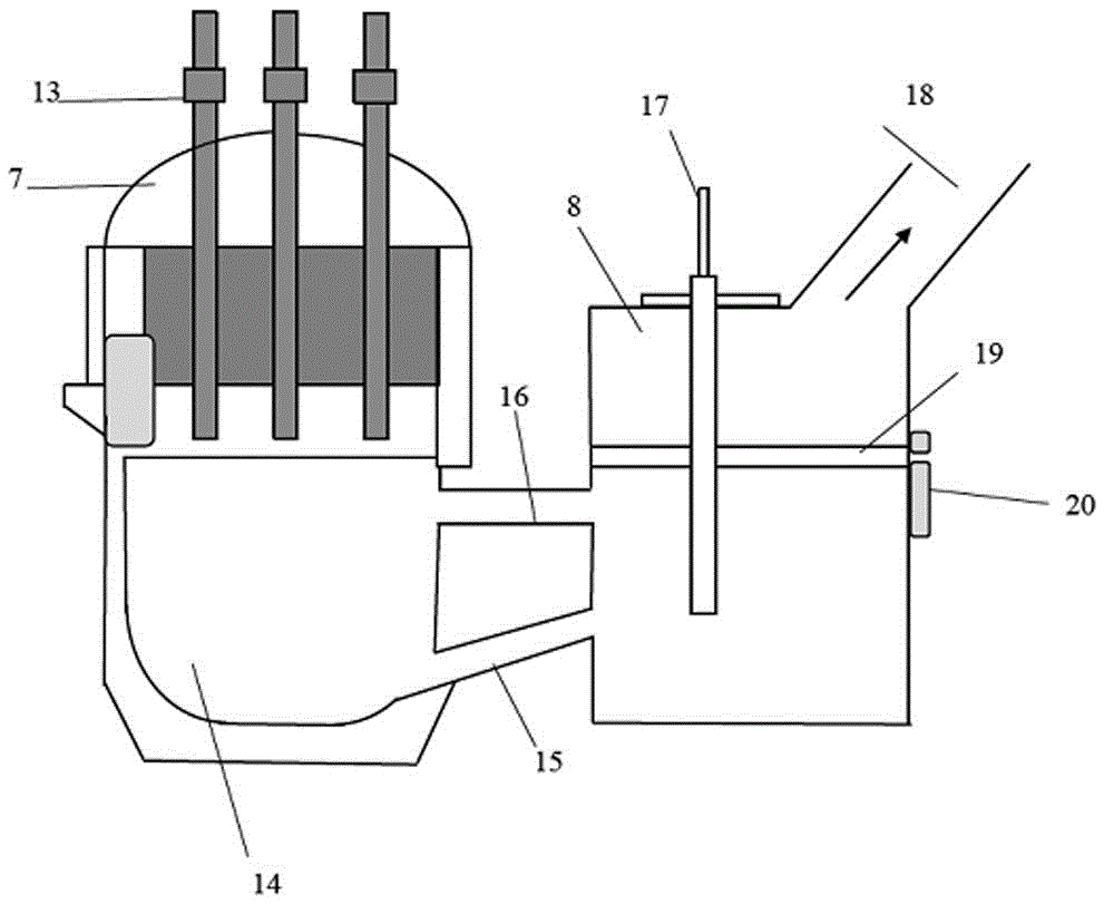 Power grid peak load regulation system and power grid peak load regulation method employing double-chamber iron bath coal gasification of electric arc furnace