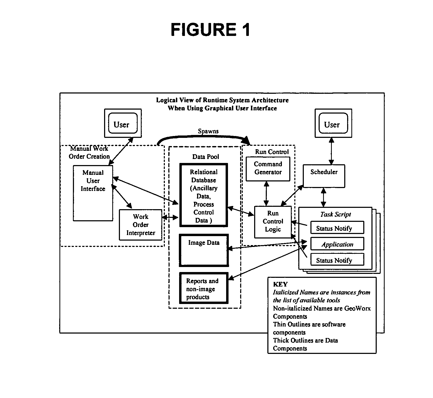 Process automation system