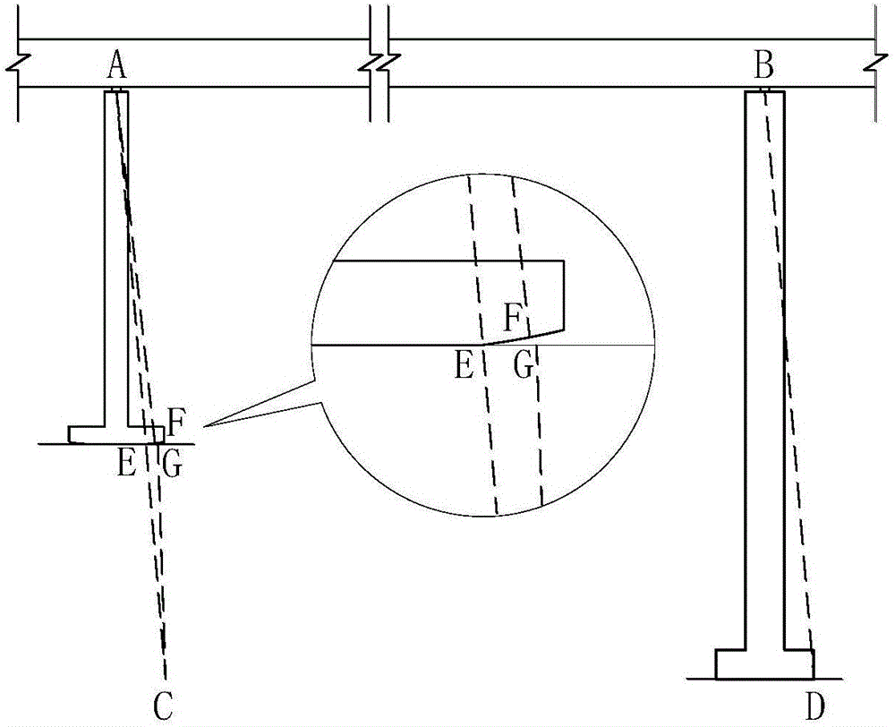 Self-restoring rolling swinging shake-isolation bridge pier