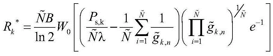 United dynamic resource allocation method of energy efficiency optimization in LTE system