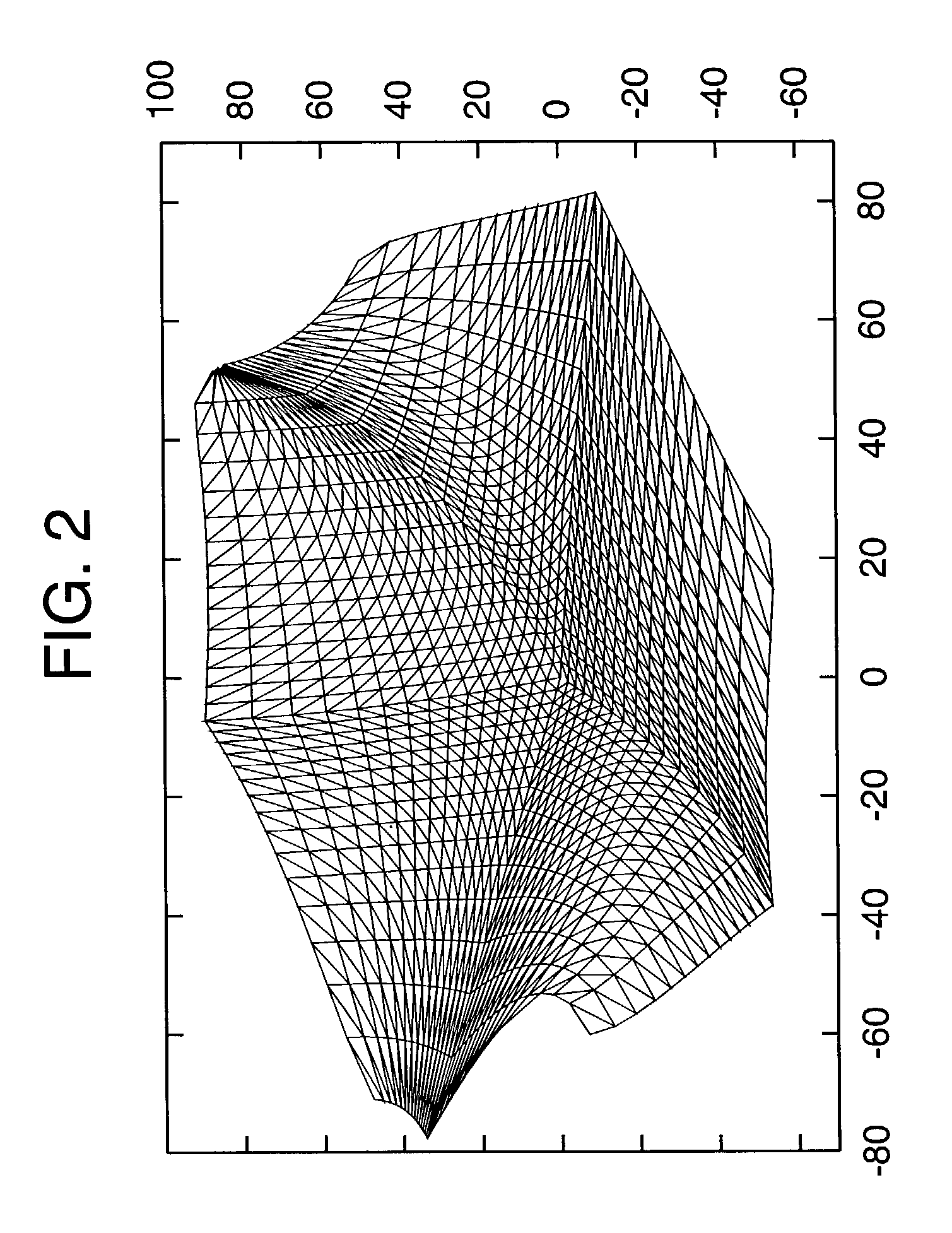 Method and a device for determining multi-ink color separations