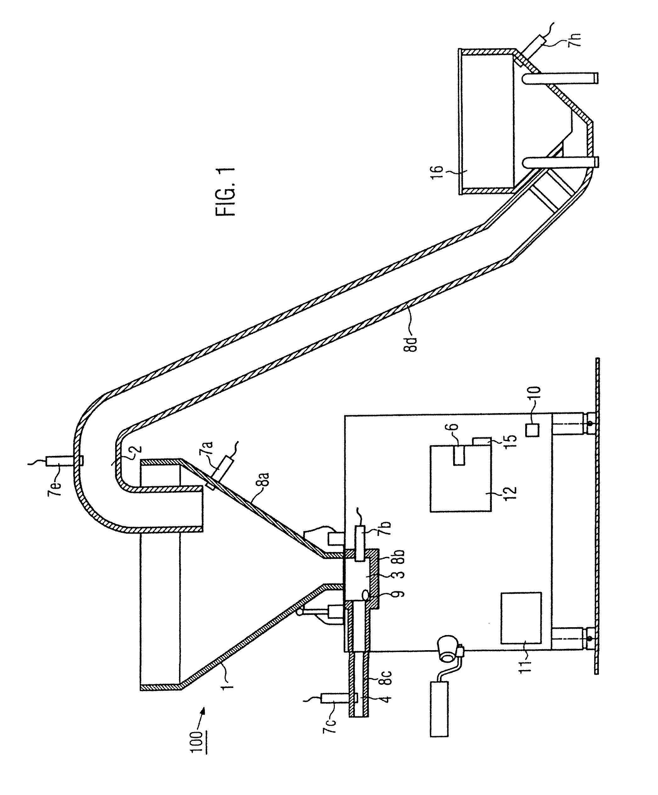 Temperature control of the mass flow in a filling machine