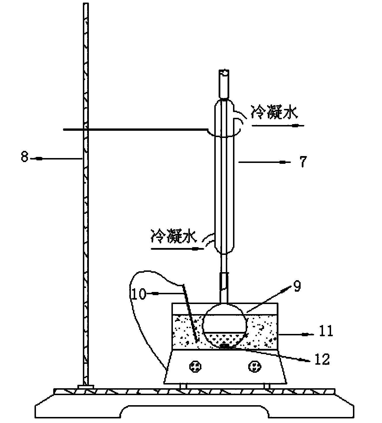 Activated carbon loaded solid super acidic catalyst and preparation method thereof