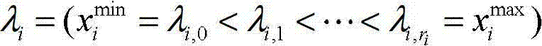 Precision prediction method of ball screw pair