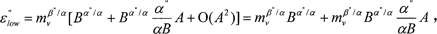 Radar remote sensing-based detection method of soil alkalization