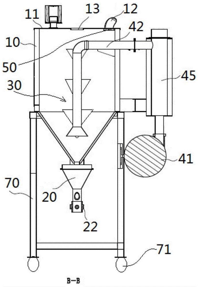 Hot air circulating drying machine