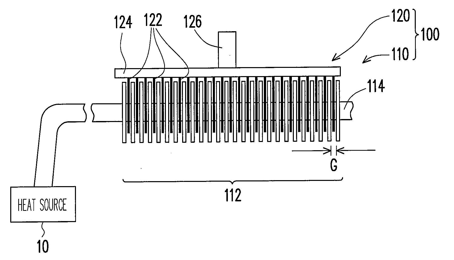 Heat-dissipation device having dust-disposal mechanism