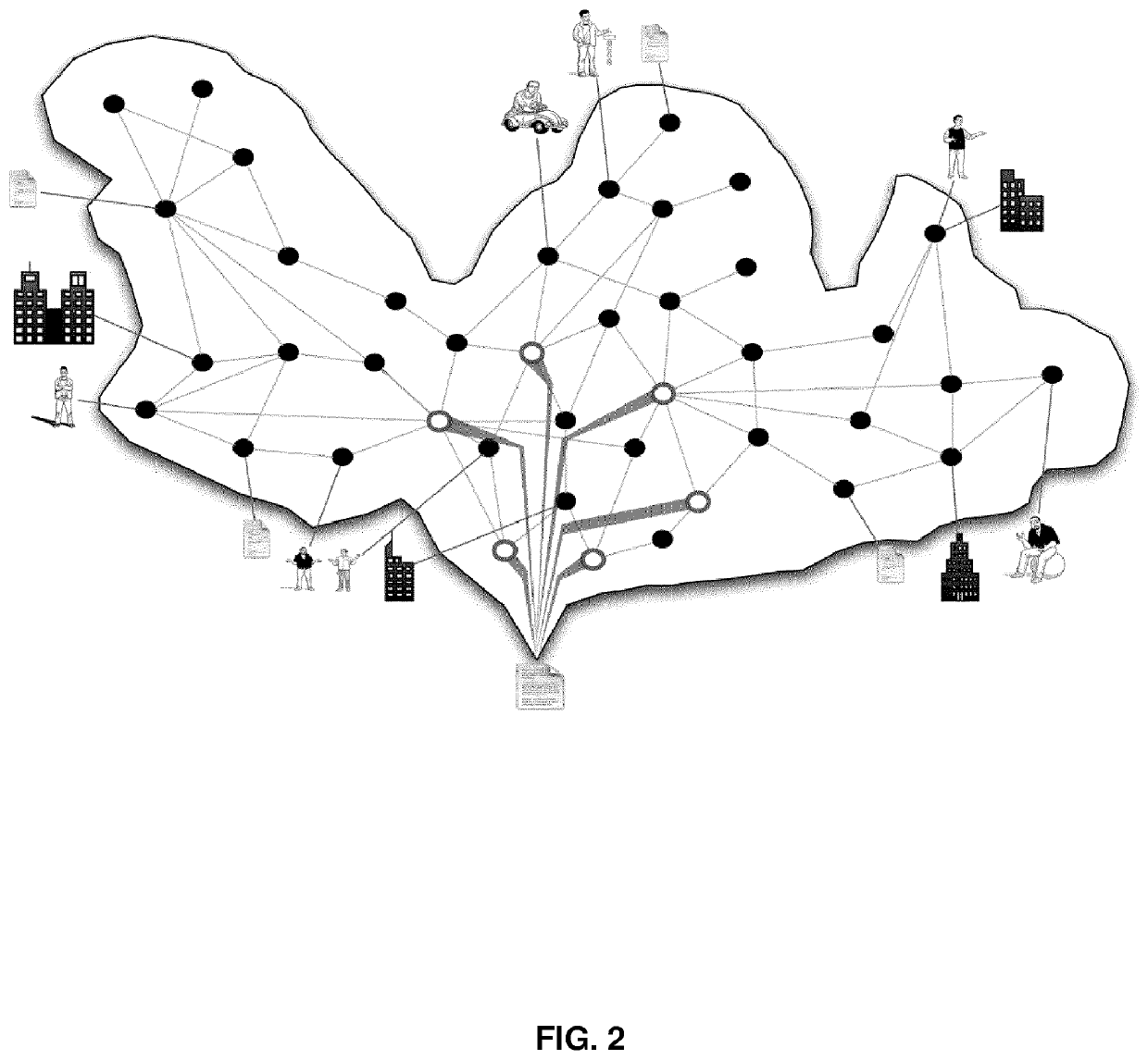 Method for discovering relevant concepts in a semantic graph of concepts