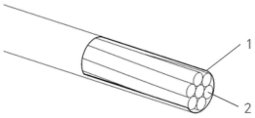 A cluster line and a method for constructing a three-dimensional design model of the cluster line