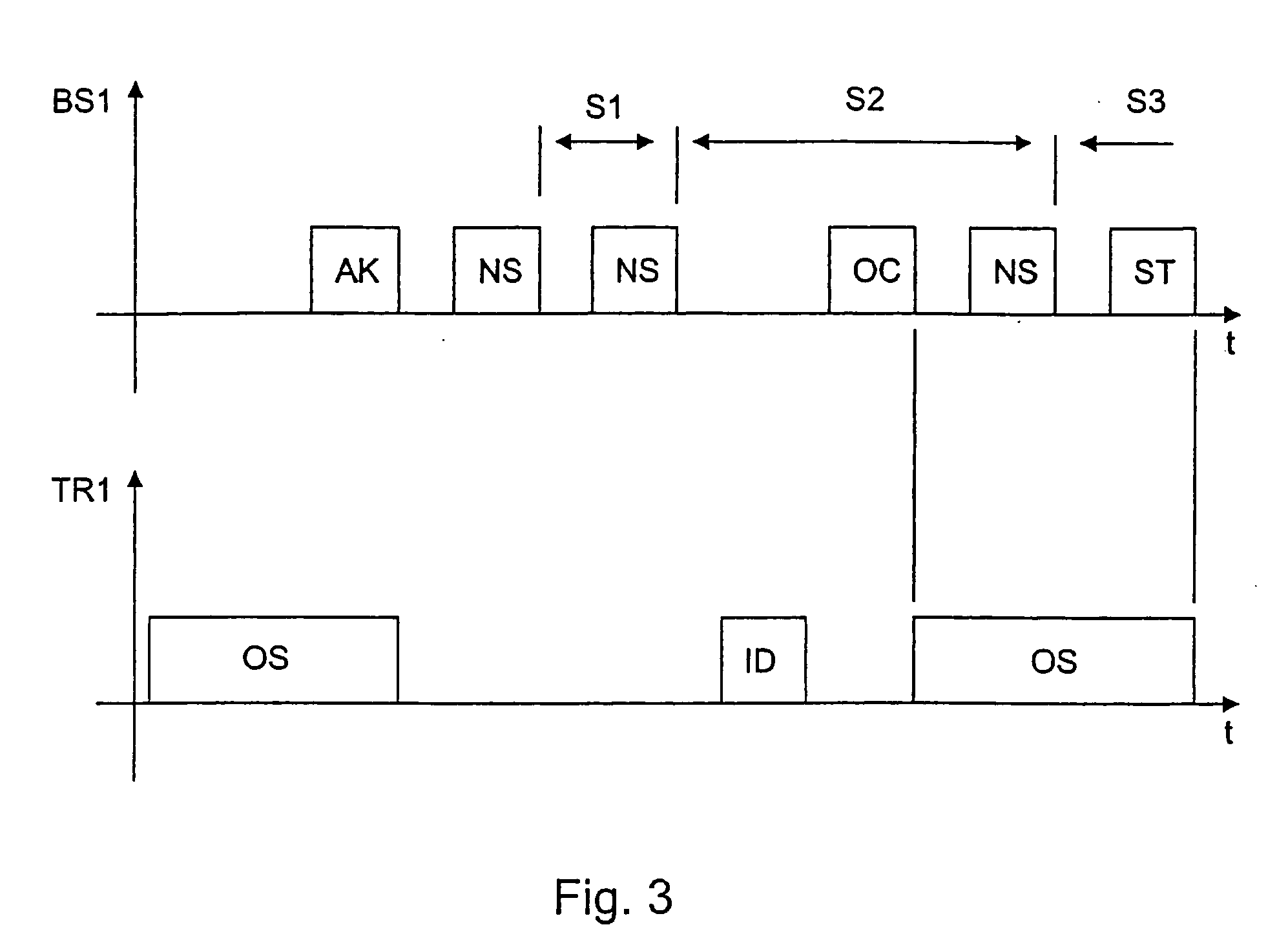 Method for locating a backscatter-based transponder