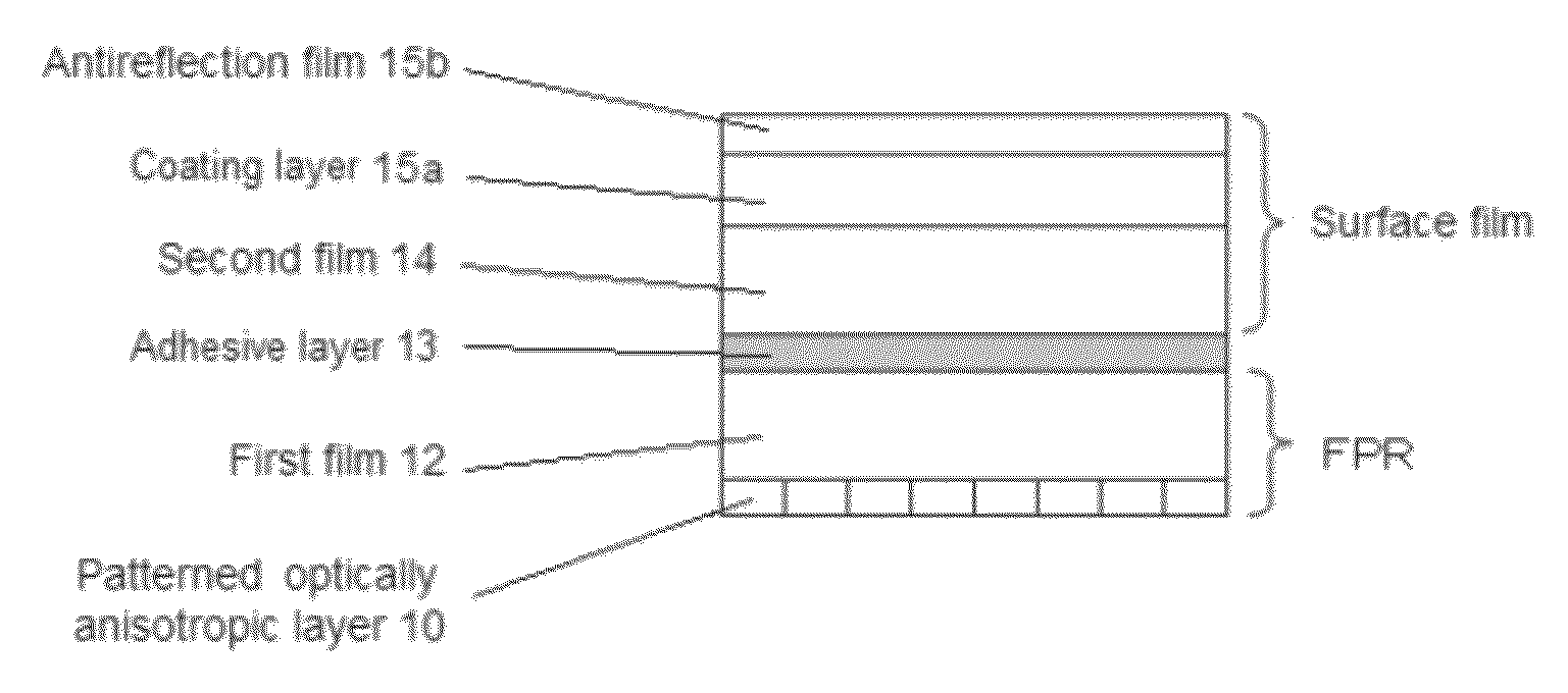 Optically anisotropic element, polarizing plate, stereoscopic display device, and stereoscopic display system