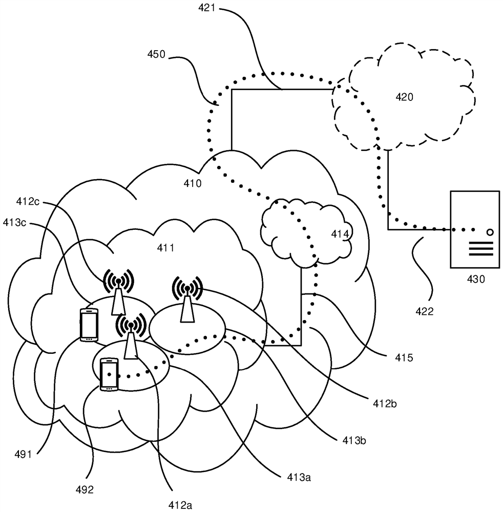 Aligned configuration for random access channel-less handover/secondary cell group change