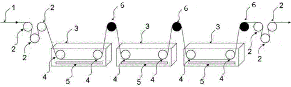 Continuous metal electroplating method and device for carbon fiber tows