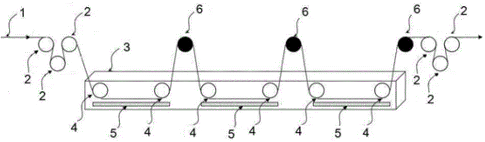 Continuous metal electroplating method and device for carbon fiber tows