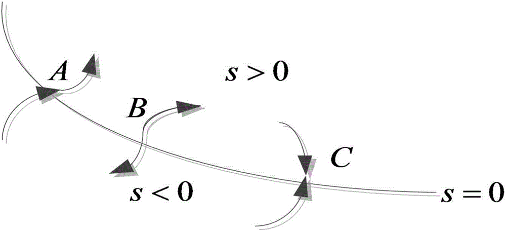 Speed sensorless control system based on sliding-mode observer of Kalman filter