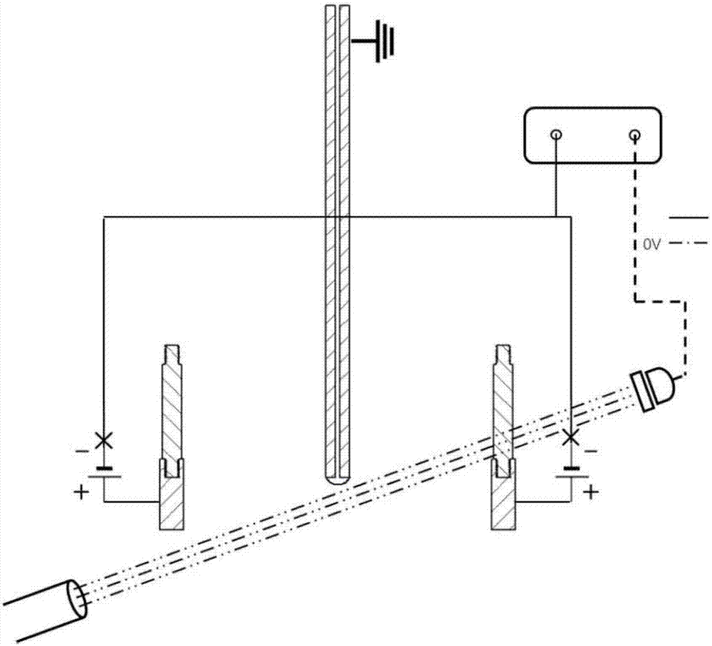 Droplet generator and droplet preparation method