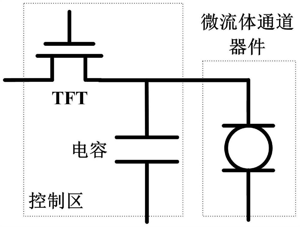 Preparation method of a microfluidic array controller