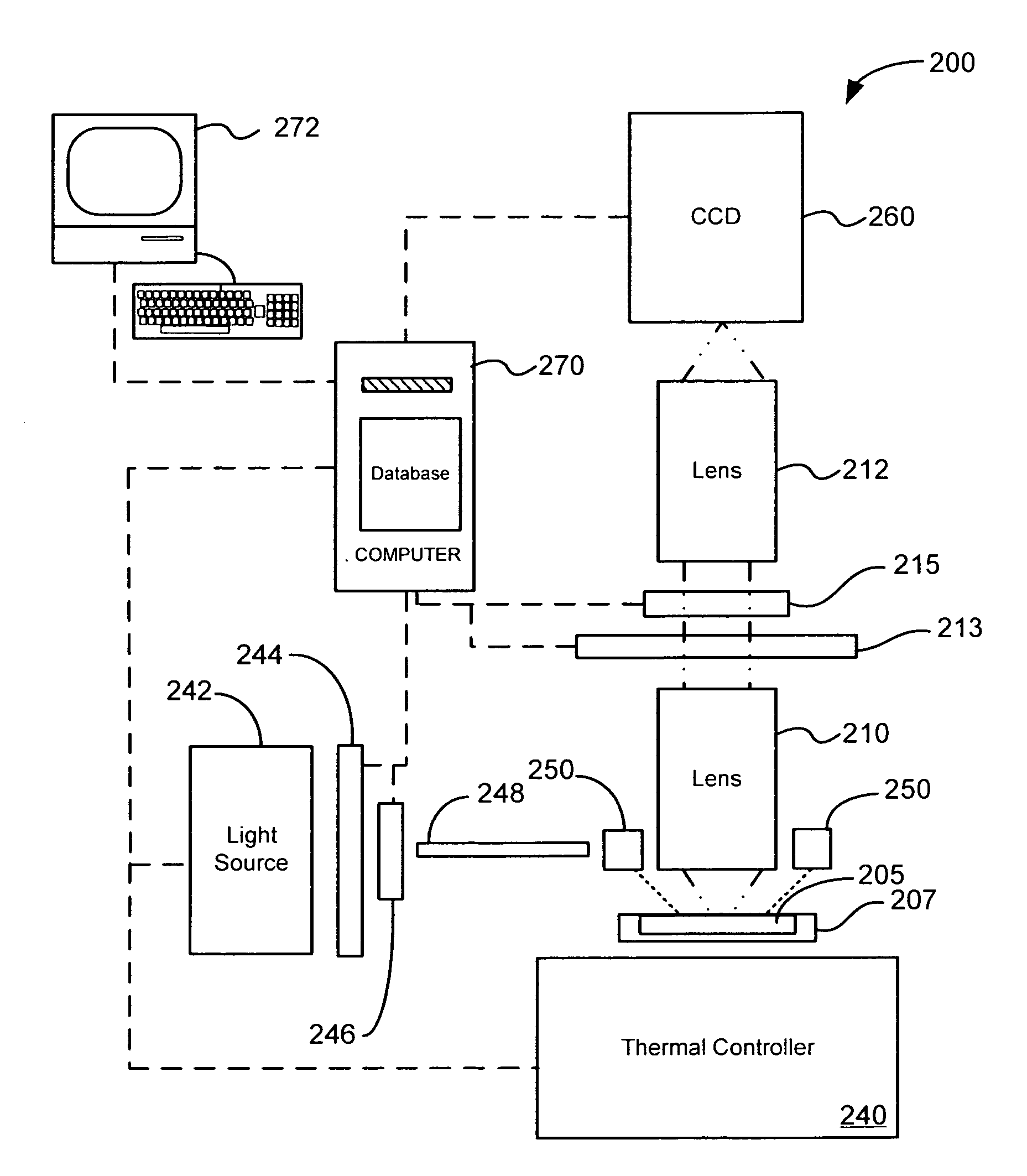 Optical lens system and method for microfluidic devices