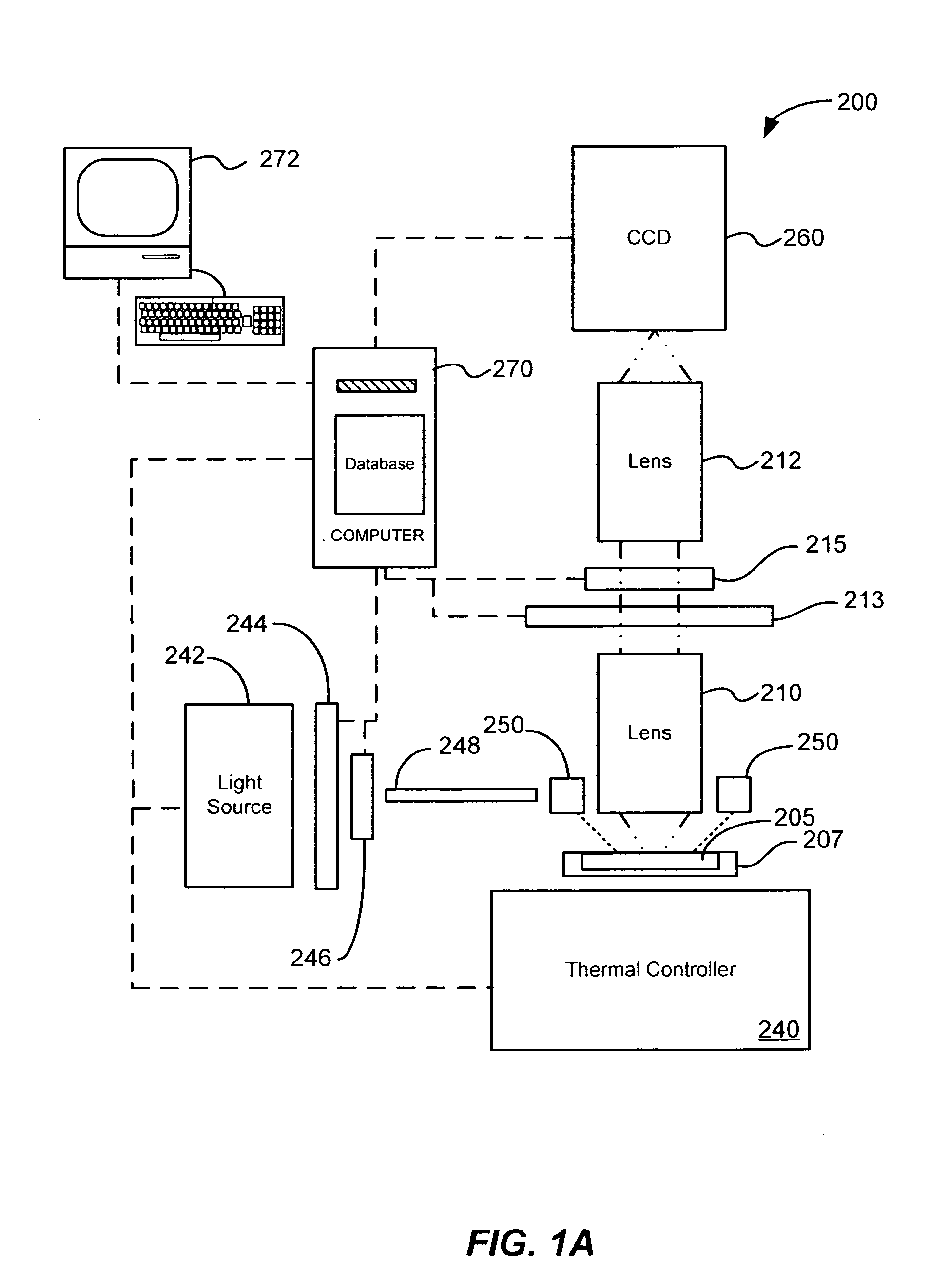 Optical lens system and method for microfluidic devices