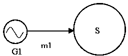 Online analyzing method for grid forced power oscillation caused by internal disturbance of power plant