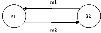 Online analyzing method for grid forced power oscillation caused by internal disturbance of power plant