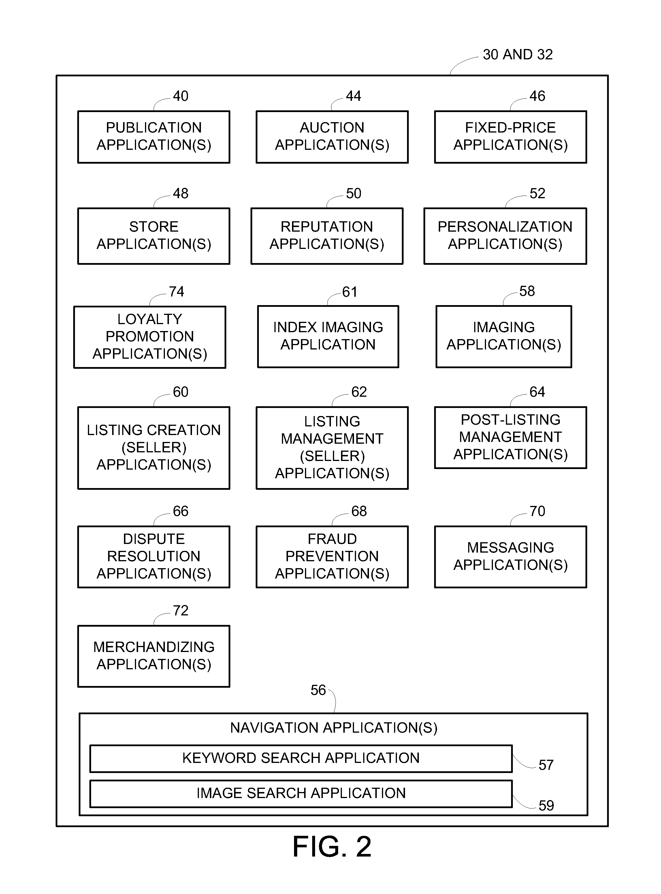 Enhancing the search experience in a networked publication system by improved search and listing process