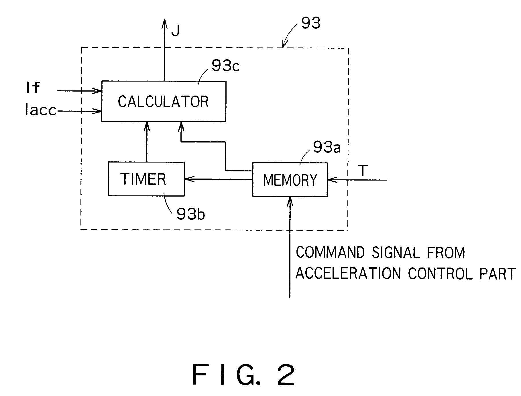 Control unit and method for controlling motor for use in printer, and storage medium storing control program