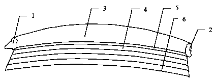 Resource utilization type artificial sandy coast protection facility and construction method thereof