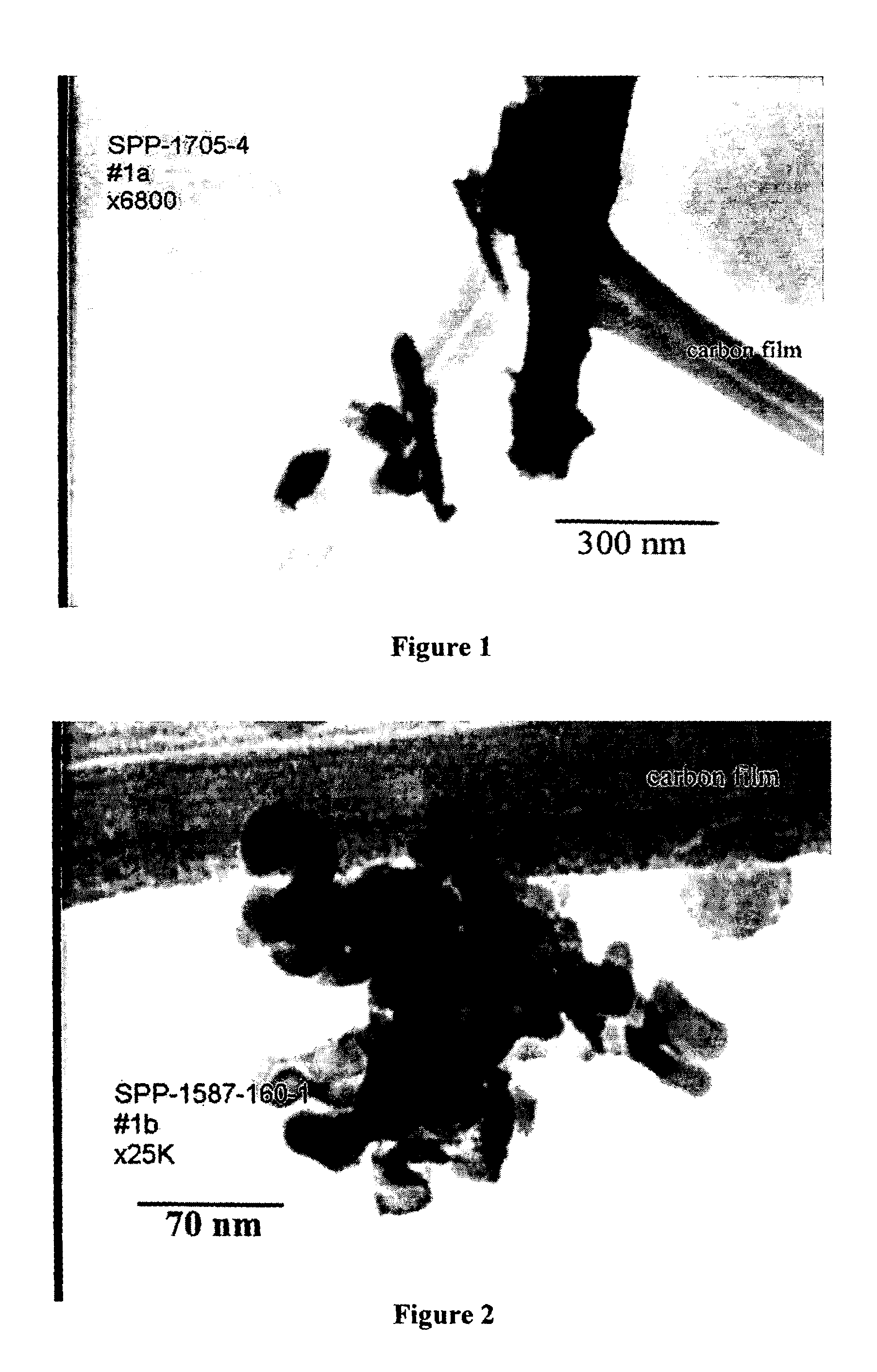 High temperature shift catalyst prepared with a purity iron precursor