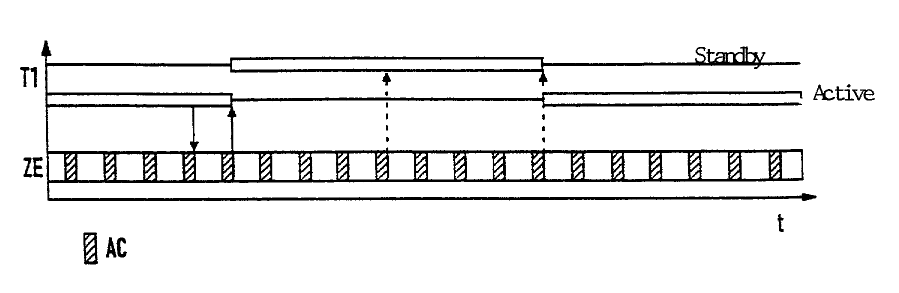 Method for power-saving operation of communication terminals in a communication system in especially in a wireless communication systems