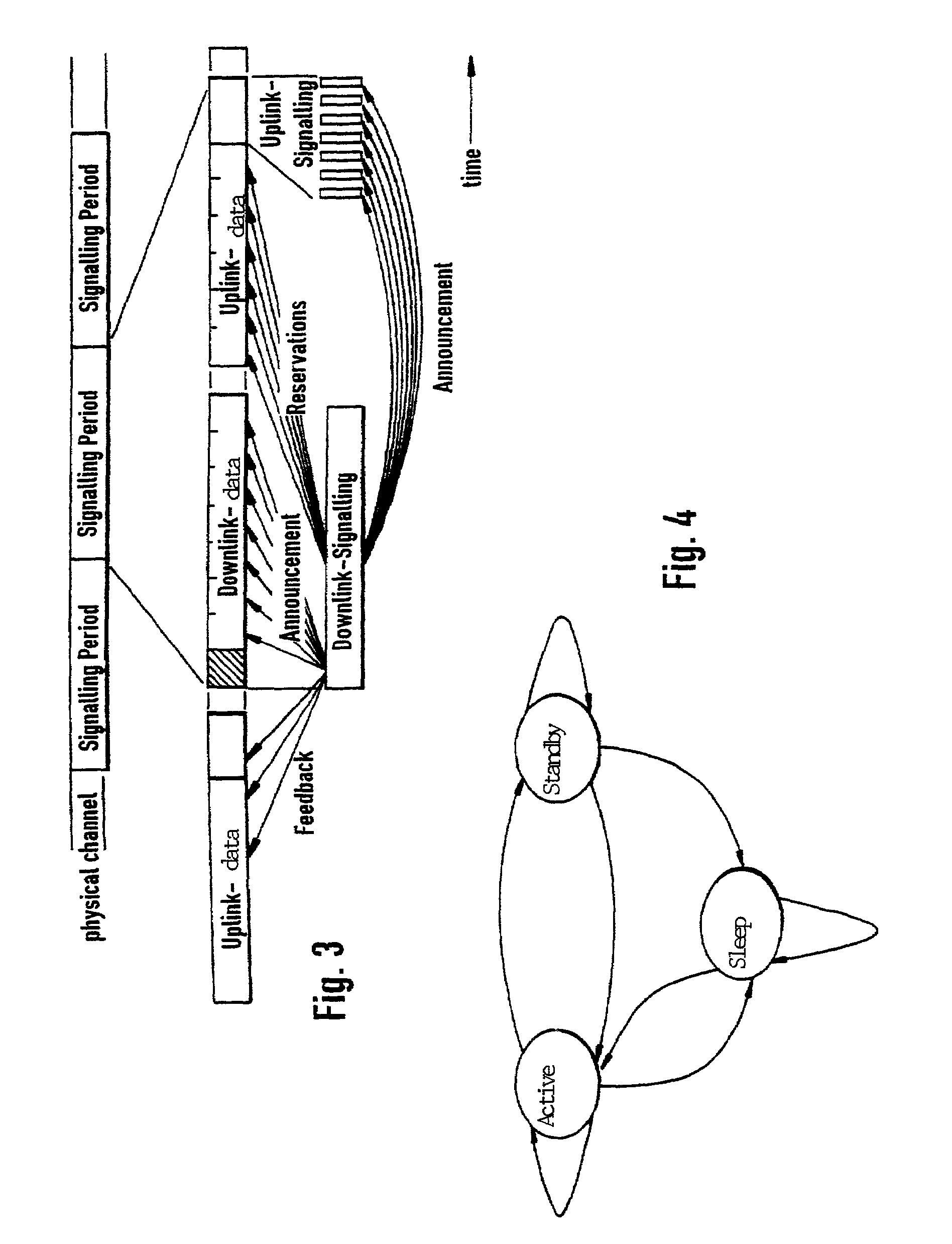 Method for power-saving operation of communication terminals in a communication system in especially in a wireless communication systems