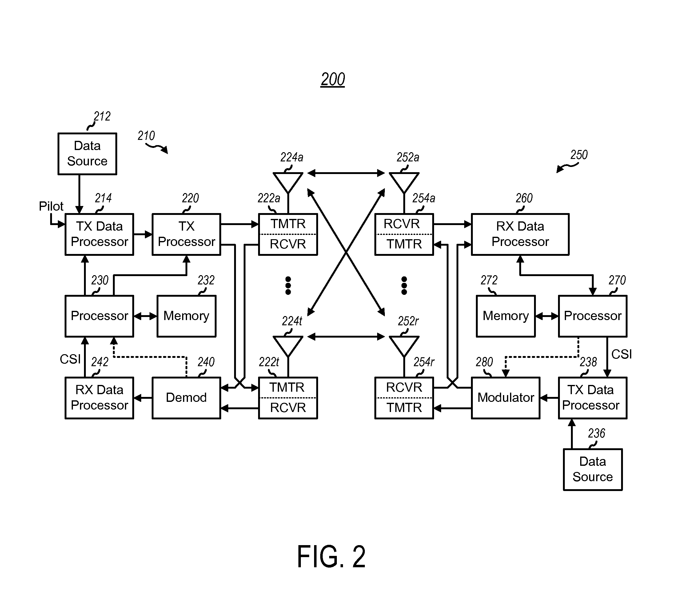 Method for seamless mobile user experience between outdoor and indoor maps