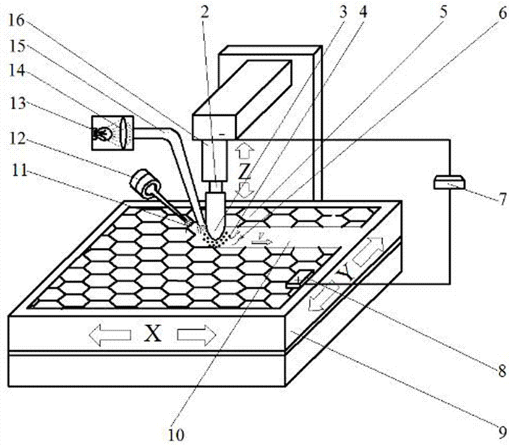 Method and device for precisely and controllably cutting graphene bands through photo-catalytic oxidation function